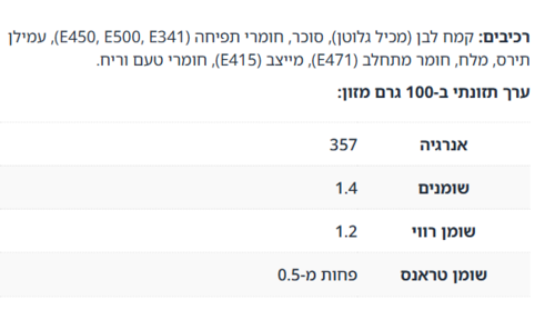 תערובת להכנת וופל בלגי 1 ק