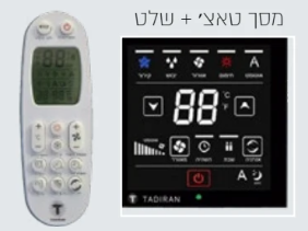 מזגן מיני מרכזי אינוונטר ווינד אינוורטר סיילנט סנס Wind Inventer Silent Sense 60/3