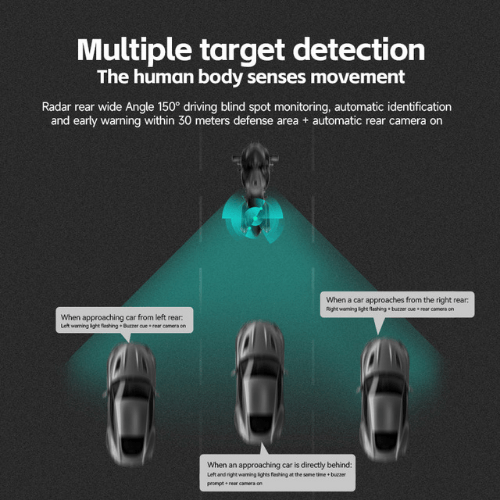 מסך חכם לאופנוע וקטנוע עם רדאר ומצלמות כפולות Cokima CK3-Plus