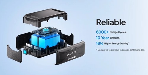 סוללת הרחבה Bluetti B300K 2,764.8Wh