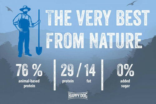 Happy Dog NatureCroq Puppy 4 kg