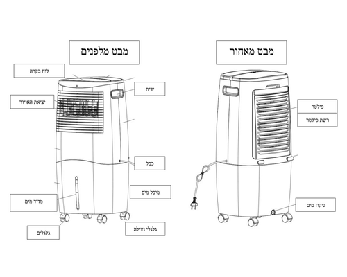 מצנן אוויר נייד עם מפוח טורבו Gold Line ATL-489