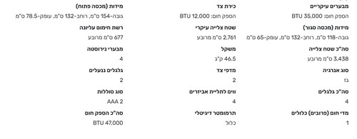 גריל גז חכם Weber - Spirit EPX-435R Stealth