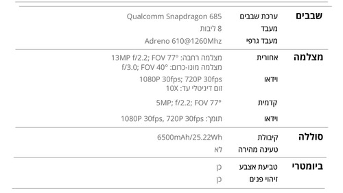 טלפון סלולרי OPPO A6x 4GB/128GB – כחול קרח 311824H