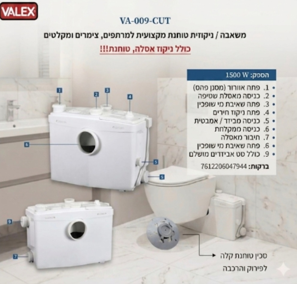 VA-009-CUT משאבה/ניקוזית טוחנת מקצועית למרתפים צימרים ומקלטים