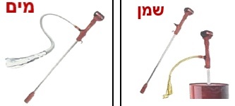 משאבה איכותית לשאיבת מים ונוזלים V20 נוזלים לא דליקים MAK-210-20V-SET