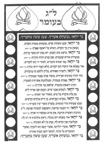 יצירה ניגון בר יוחאי 