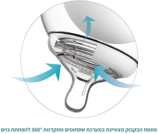 בקבוק לחלב אם 150 מ"ל אפור Nanobebe