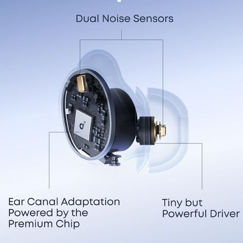 אוזניות אלחוטיות Anker Soundcore Sleep A30