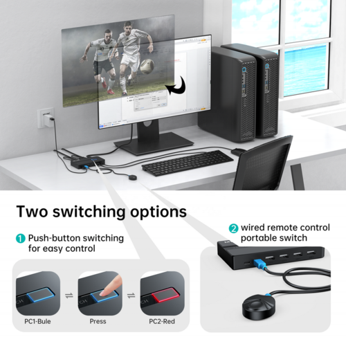 קופסת מיתוג KVM מ-2 מחשבים לעמדת עבודה אחת 4K 60hz HDMI + USB