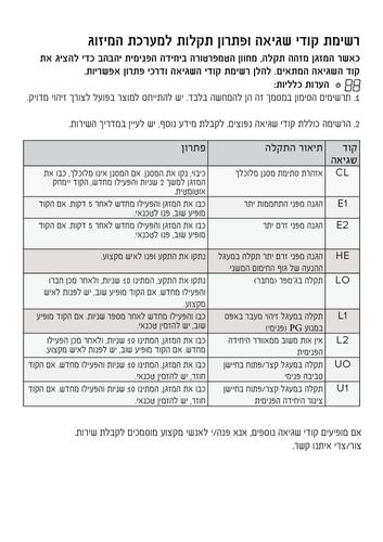 מזגן עילי APACHE כ