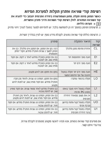 מזגן עילי APACHE כ