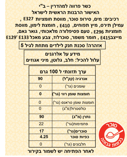 פופינג בובה - פנינים מתפוצצים בטעם אוכמניות