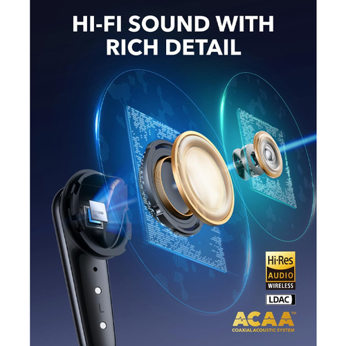 אוזניות Anker Soundcore Liberty 4 Pro TWS