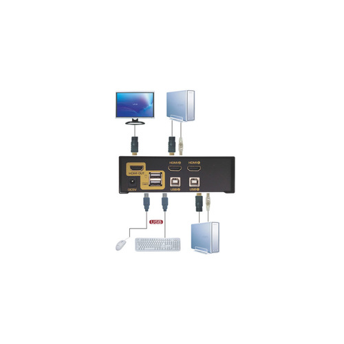 מתג/סוויטצ 2Port HDMI KVM Swtich