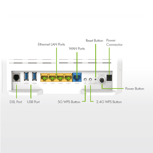 נתב אלחוטי   D-LINK DSL-G256DG