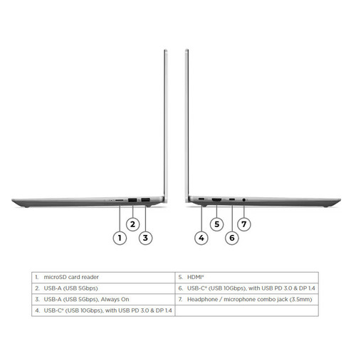 מחשב נייד Lenovo 14Q8X9 - 83HL003JIV 