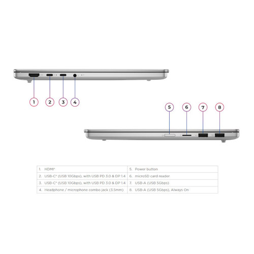מחשב נייד Lenovo IPS5 13.3 - 83J2003CIV 