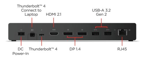  LENOVO Thunderbolt 4 Smart Dock Gen2 7500 | 3Y 40BE0135IS 