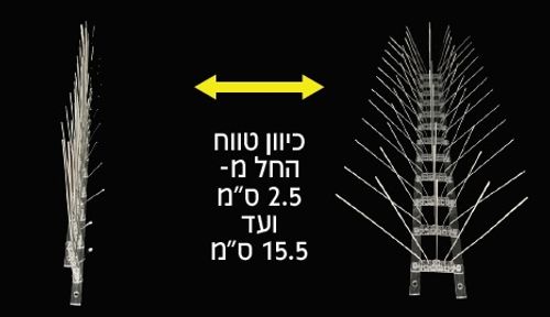 דוקרן מקצועי מנירוסטה להרחקת יונים וציפורים. עמיד בפני קורוזיה, קל להתקנה, מתכוונן לכל משטח. פתרון ירוק ויעיל ב-125₪. הזמינו עכשיו!