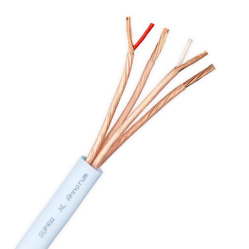 כבלים Hi-End לרמקולים Bi-Amp כולל תקעי בננה ומזלג מתחלפים מבי תSUPRA דגם XL ANNORUM BI-AMP COMBICON