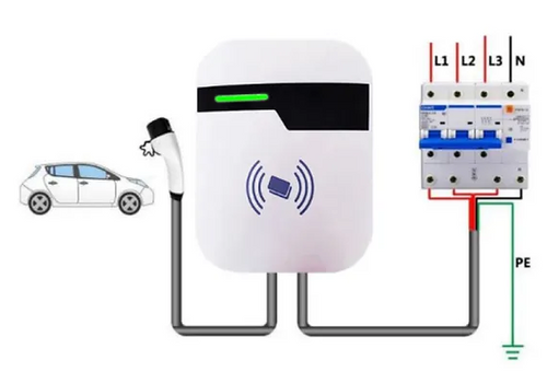 עמדת טעינה לרכב חשמלי – 22KW תוצרת NIPPON