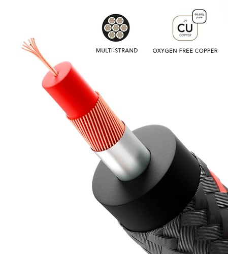 RED Serie - RCA Y Subwoofer Cable