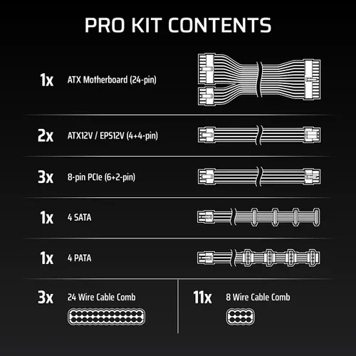 ערכת כבלים פרימיום | PSU Type‑5 Pro Kit בצבע שחור מבית CORSAIR