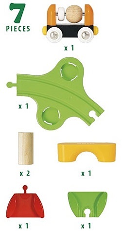 מנהרת הרכבת הראשונה שלי 7 חלקים