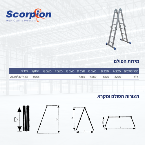 סולם אלומיניום רב מצבי DOFAIR MLSS-6160 - סולם מתקפל 4X4 שלבים עם מייצבים רחבים ומנגנון נעילה אוטומטי לעבודות גובה מקצועיות