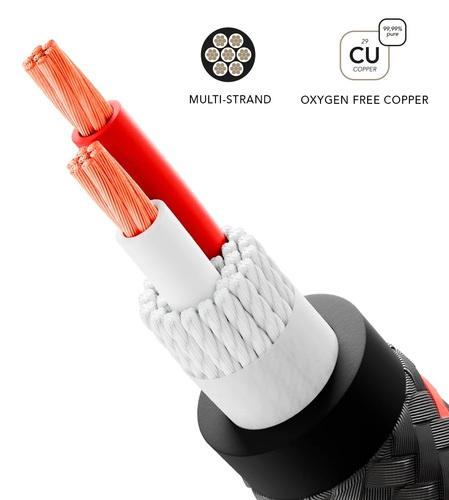 RED Serie - Mounted Speaker Cables