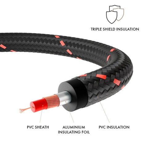 Triangle Red seris - stereo RCA 
