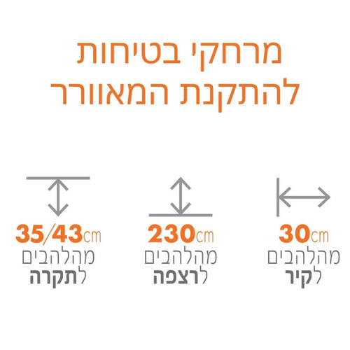מאוורר תקרה פנמה 