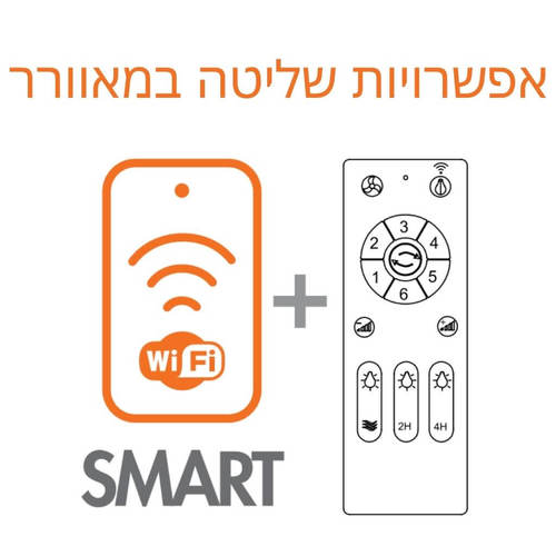 מאוורר תקרה פנמה 