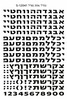 אותיות גרוד Letraset מ"מ 15 (S-12041)