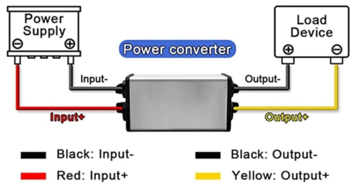 ממיר מתח   15-80V  DC-DC ל- 12V 3A