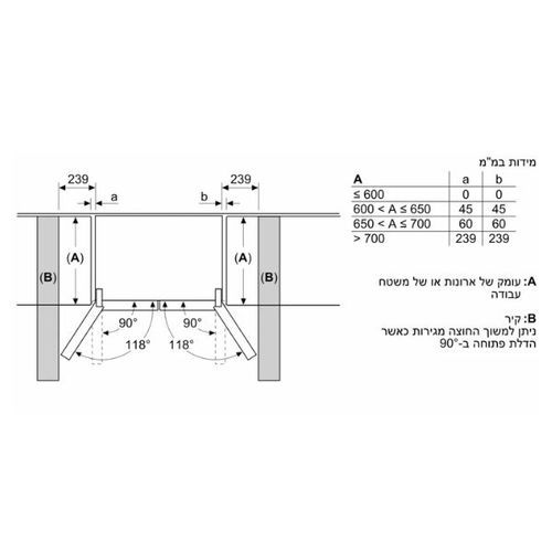 מקרר מקפיא תחתון 321 ליטר Bosch KGN36VXCT נירוסטה מושחרת | פולין בוש