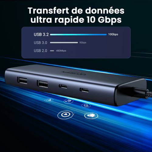 תחנת עגינה 7ב-1 Ugreen CM498 USB-C HDMI Hubברפאלי - refali.co.il