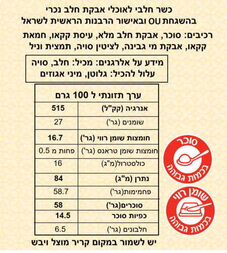 רצועות שוקולד חלב 400 גרם