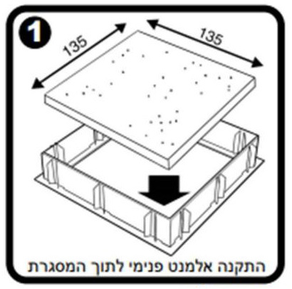 פתח שירות וביקורת לקיר 150*150 פלסטיק - שחור