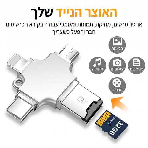 קורא כרטיסים מולטי