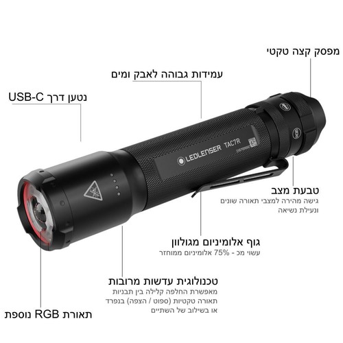 פנס יד טקטי TAC7R 3200 Lumens מבית Ledlenser