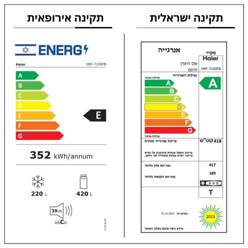 מקרר 4 דלתות Haier Open Space Inverter HRF7100F