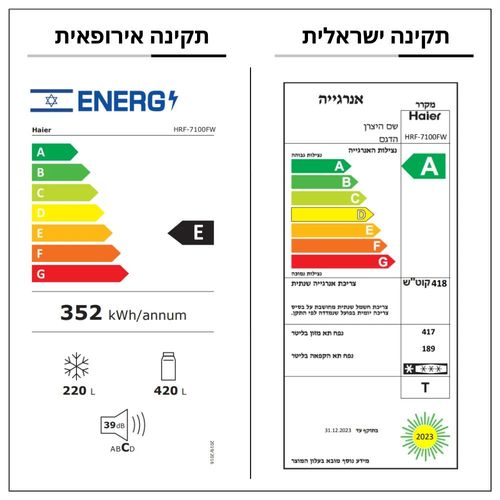 מקרר 4 דלתות Haier Open Space Inverter HRF7100F