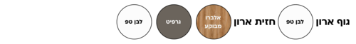 ארון שירות 1001