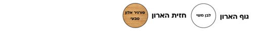 ארון שירות 3001 