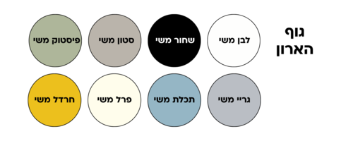 ארון שירות 3002 