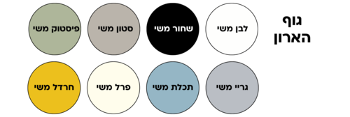 ארון שירות 4007 