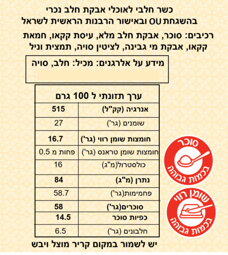 רצועות שוקולד חלב 6 ק