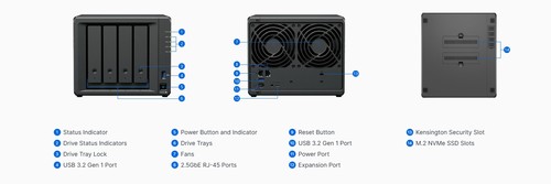 שרת אחסון SYNOLOGY DS925+